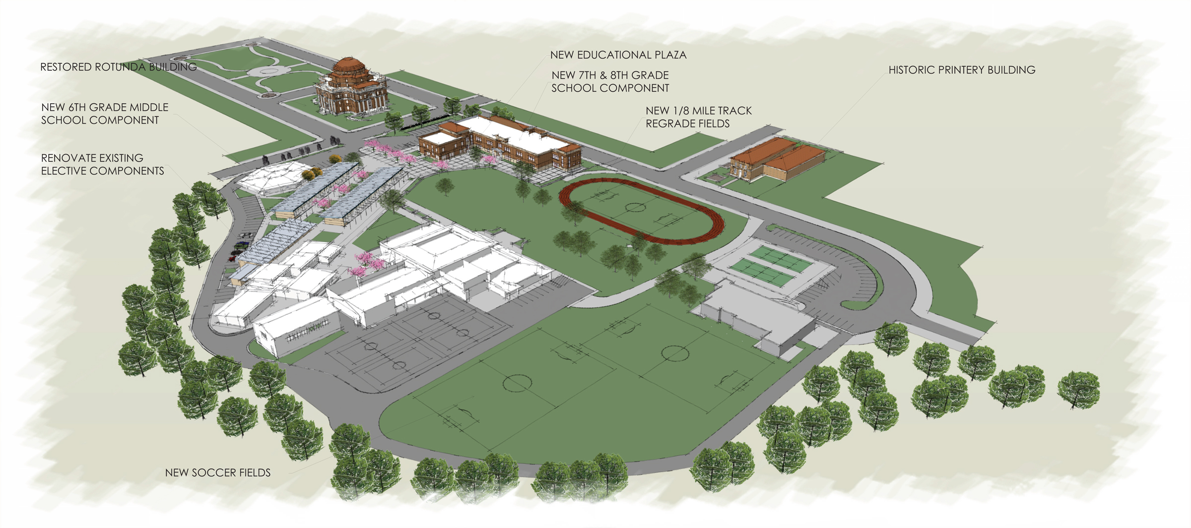 Atascadero Middle School Master Plan