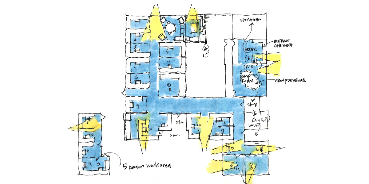 City of San Luis Obispo Space Evaluation