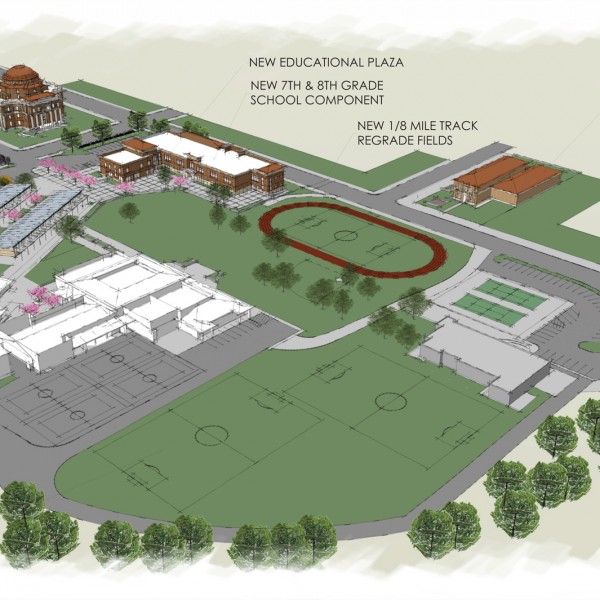 Atascadero Middle School Master Plan